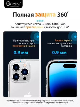 Чехол накладка для iPhone 16 Pro Gurdini Ultra Twin 1 mm (прозрачный)
