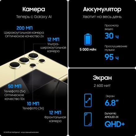 Смартфон Samsung Galaxy S24 Ultra 12/256GB желтый титан